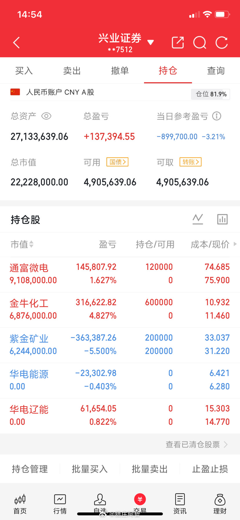 全球市场份额第一的25家中国企业1. 宁德时代：动力电池、储能电池全球第一2. 