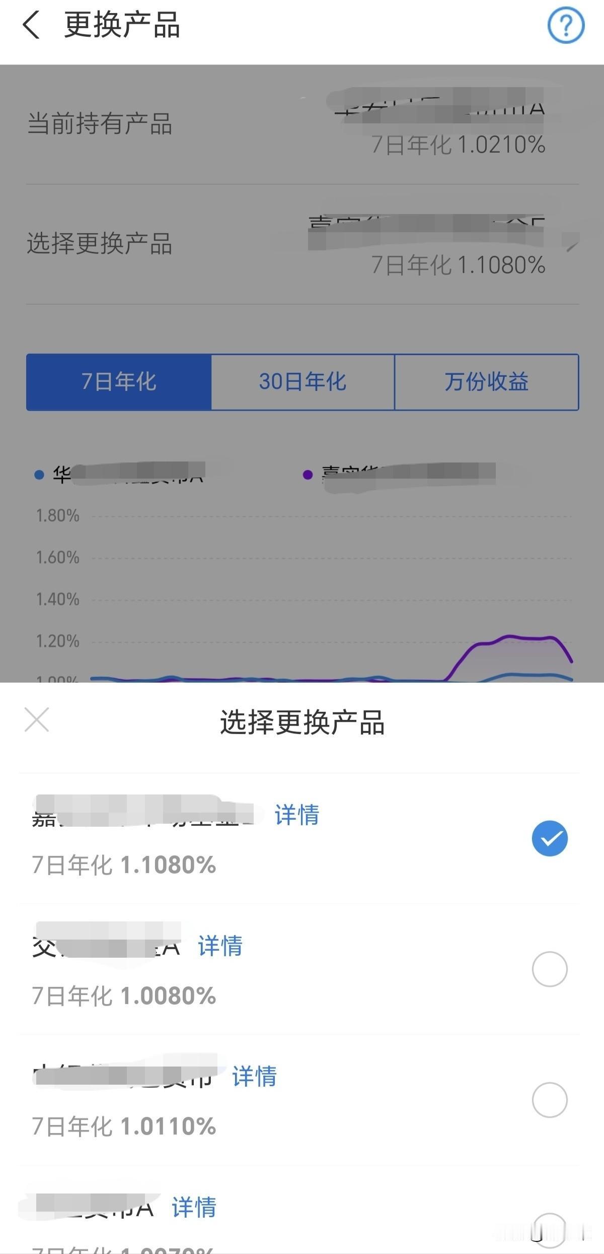 利率进入1%的时代，我们的钱该放在哪里？以前总是告诉爸妈，不要相信外面的各种