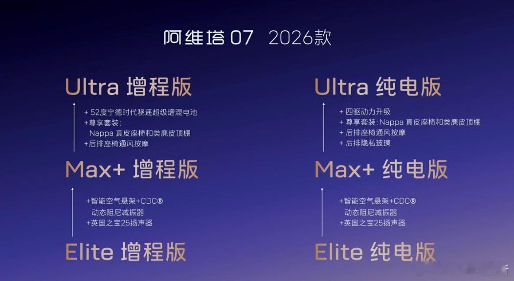 2026款阿维塔07预售9月4日，阿维塔旗下中型SUV——2026款阿维塔07今