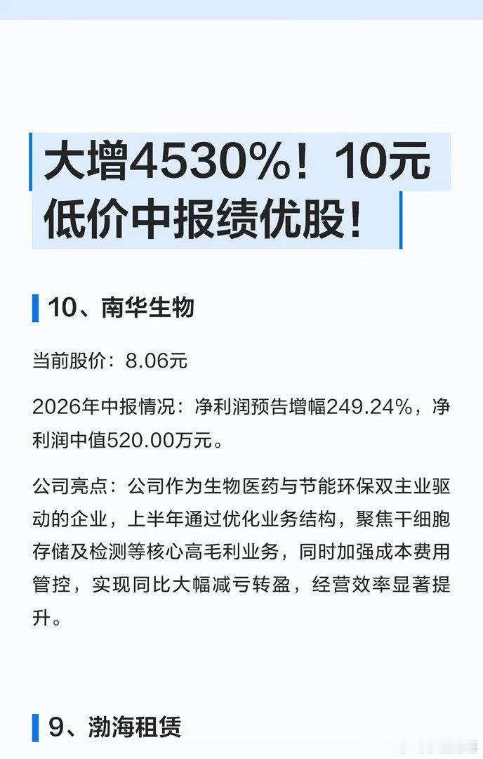 🔥【大增4530%！10元低价中报绩优股名单曝光】🔥A股中报行情火热，一批“