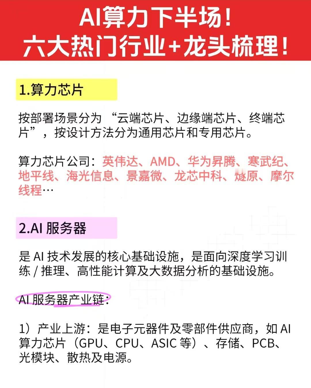 AI算力六大热门行业龙头梳理AI算力概念利好事件：11月21日华为将推出AI算