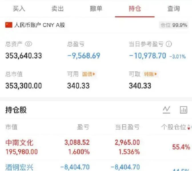 有粉丝问我怎么看炒股博主。我说，先别看他说什么，看他什么时候卖。今天有个事