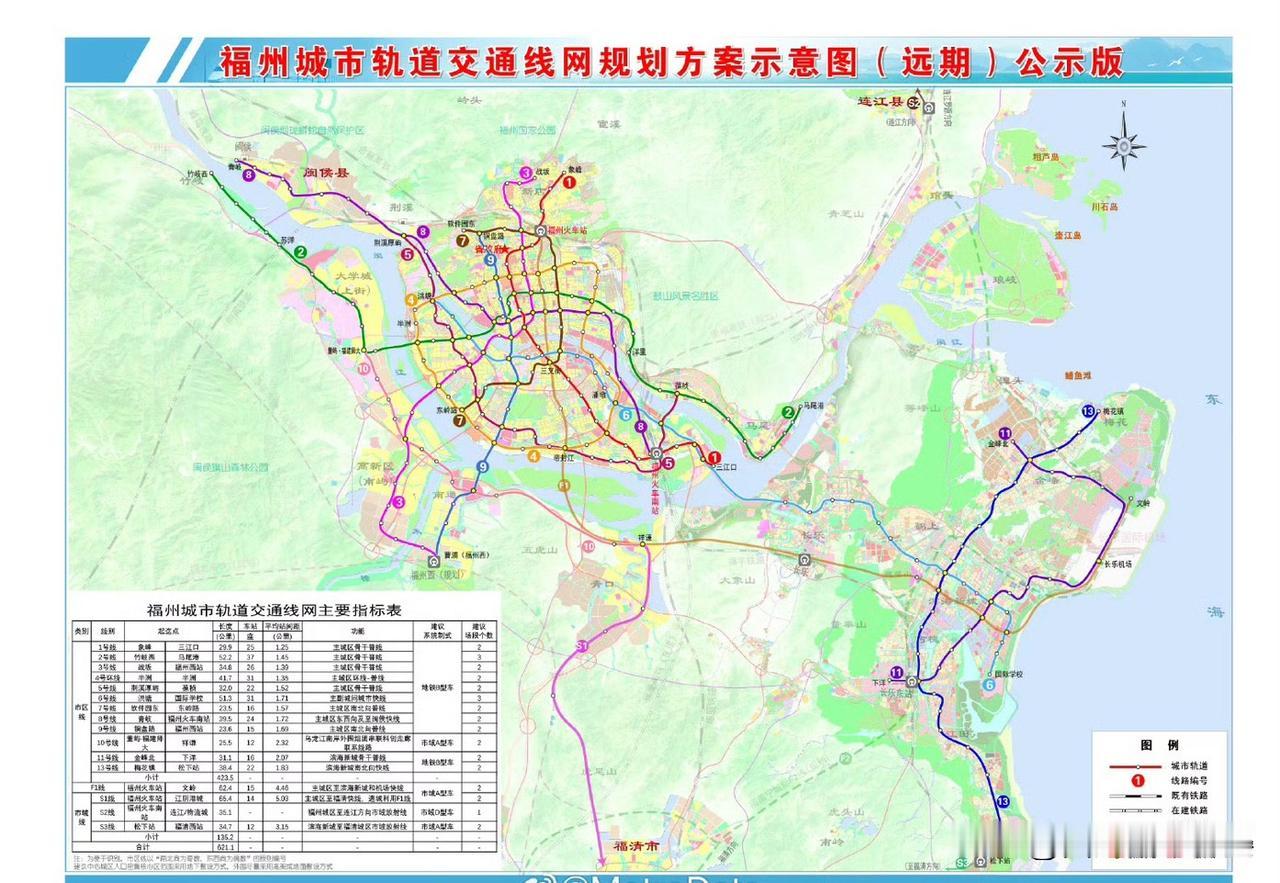 福州地铁4号线升级！福建首条环线。福州地铁4号线的远期规划，未来它将升级为福