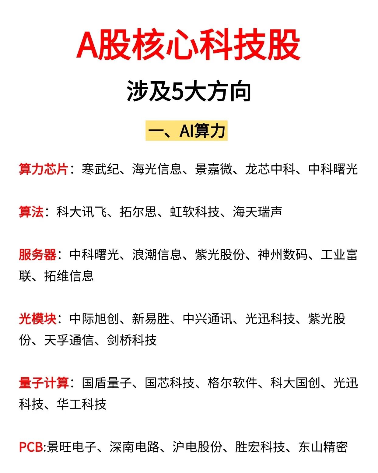 “A股核心科技股一览”（收藏研究）一、AI算力这是人工智能发展的基础支撑