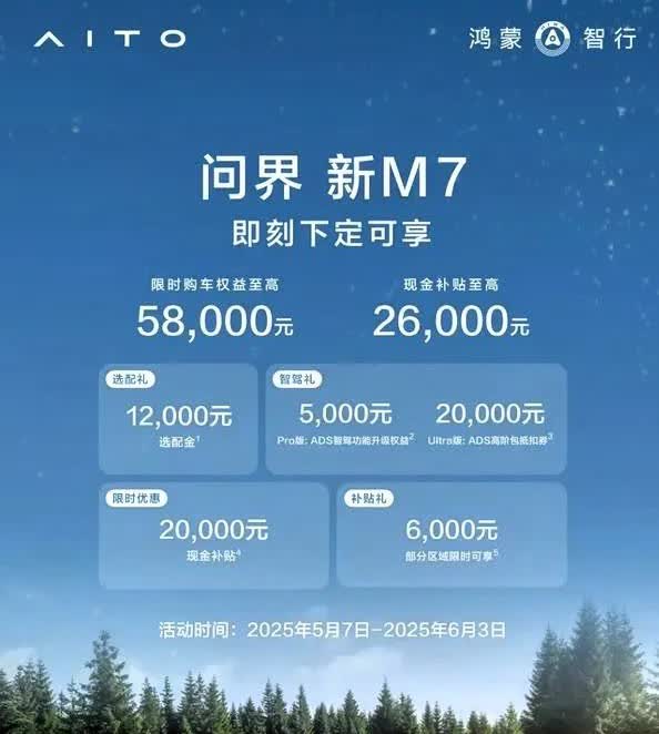问界M8上市的后遗症来了？问界M7竟然有现金优惠了，综合权益至高58000，现金