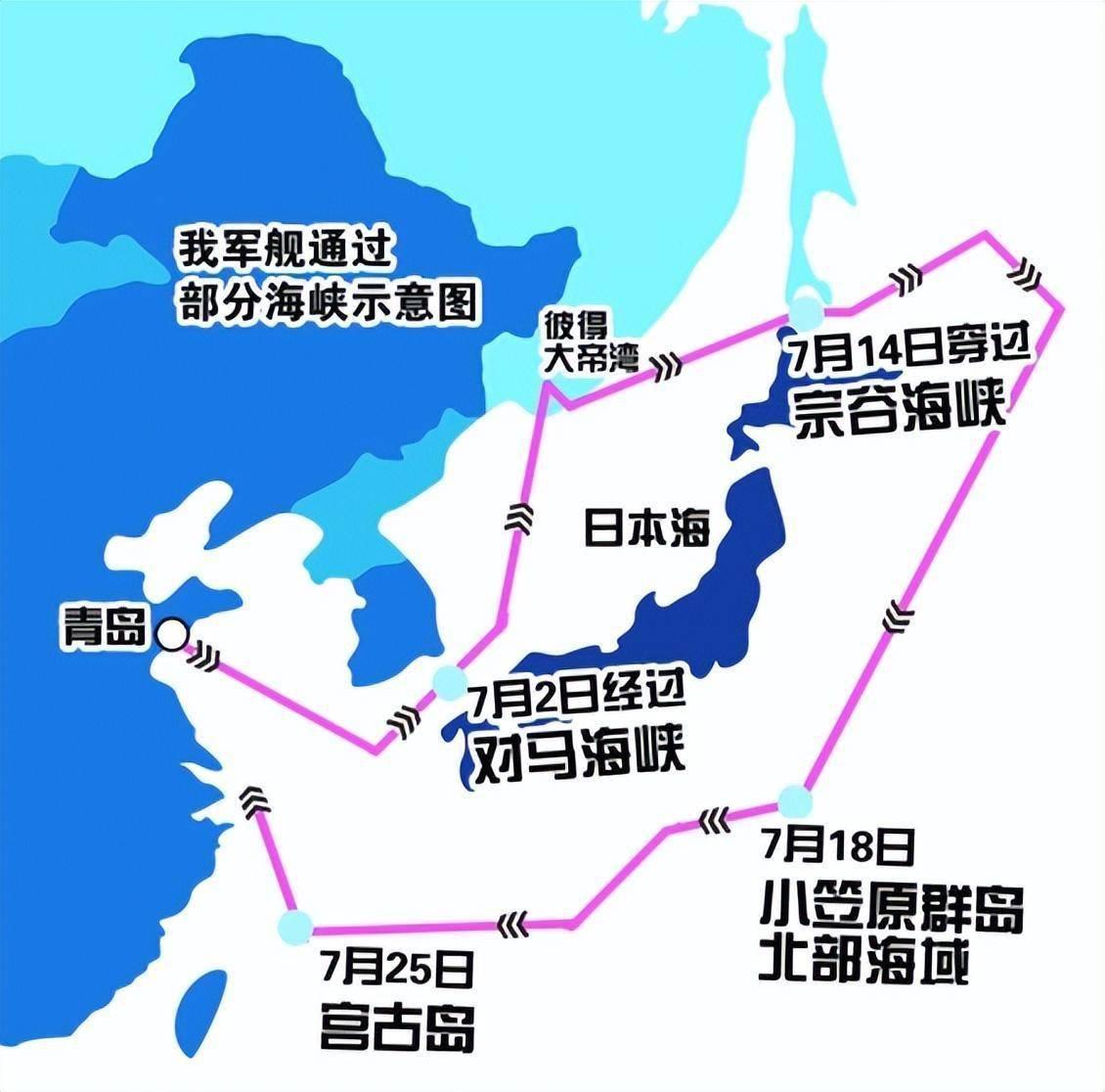 古代东亚秩序以中华帝国为中心，日本不服，总想搞事，只是碍于国力差距，翻不起什么浪