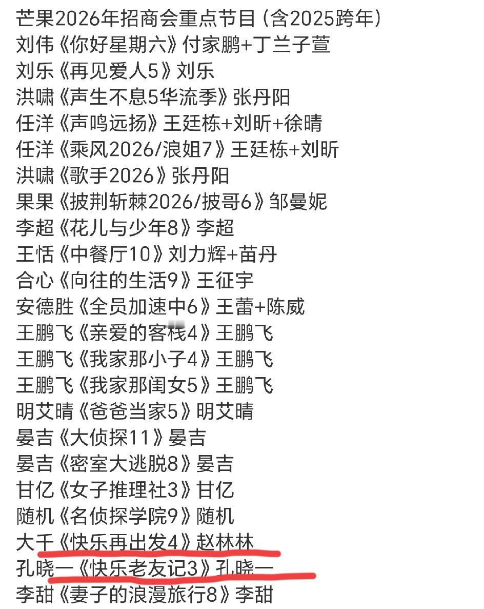 湖南卫视2026年招商会重点节目,竟然还有《快乐再出发》4,这是真的吗?这份节