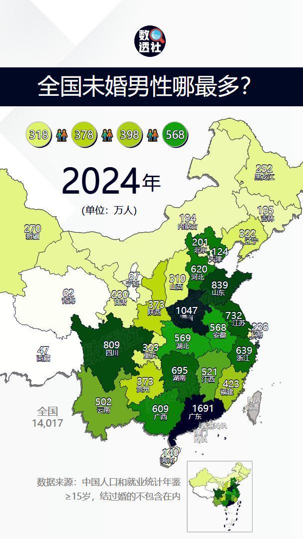 全国各省未婚男性哪最多？