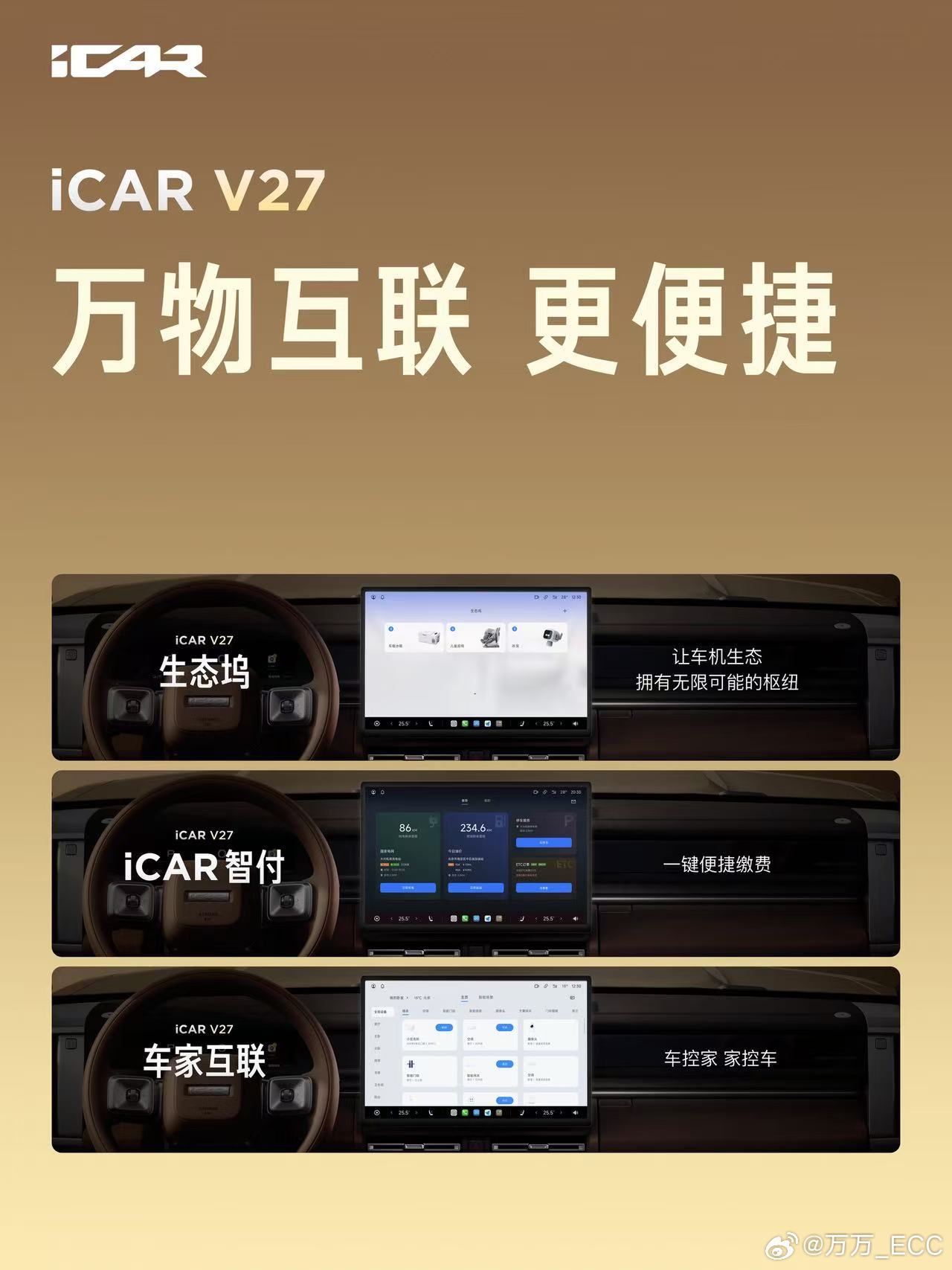 iCarV27定价16.98万-19.68万，看上去不太贵，样子也挺