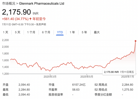 利好来袭! 突然暴涨!