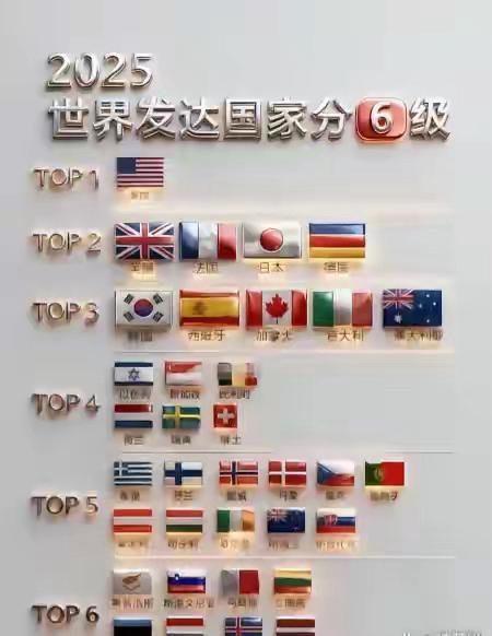 其实发达国家也是分等级的。