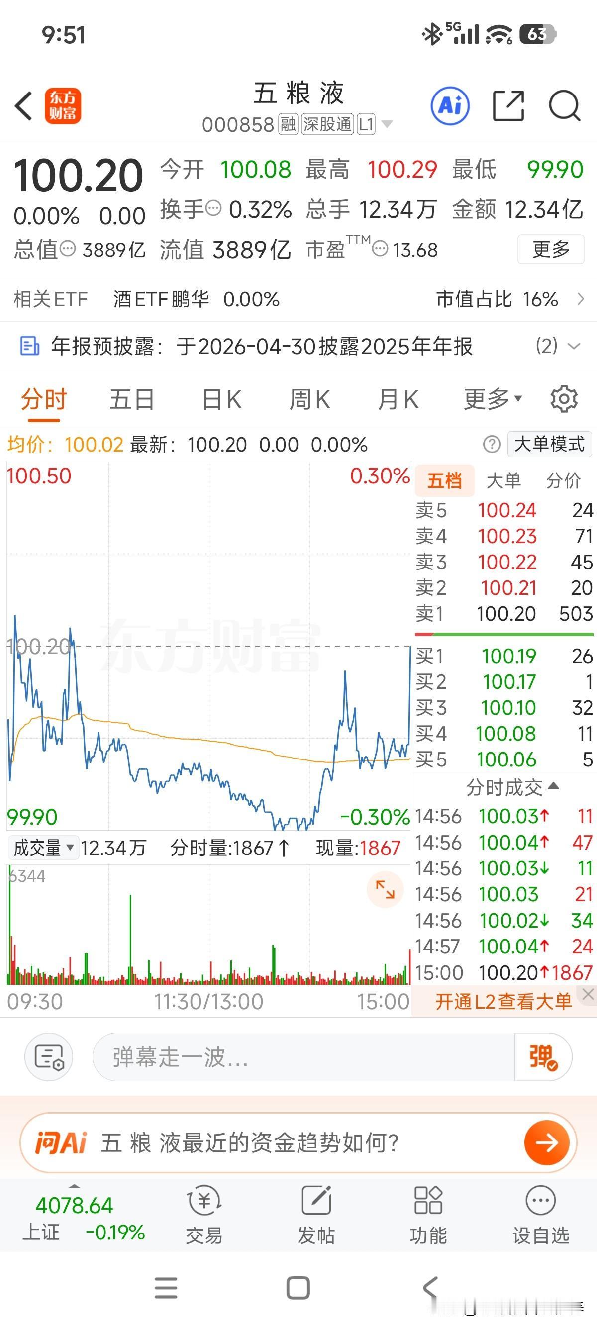 延期披露了[捂脸哭]，这出玩得够溜！年报数据是要审计机构审计的，早就编制好，审计盖