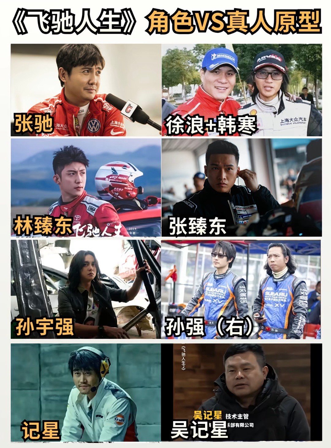 我在现场见过韩寒两次一次是在安亭赛车场一次是在九寨沟的西瓜play现场