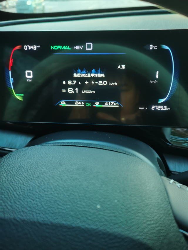 比亚迪油耗高属实高的无奈，国产车的悲哀！