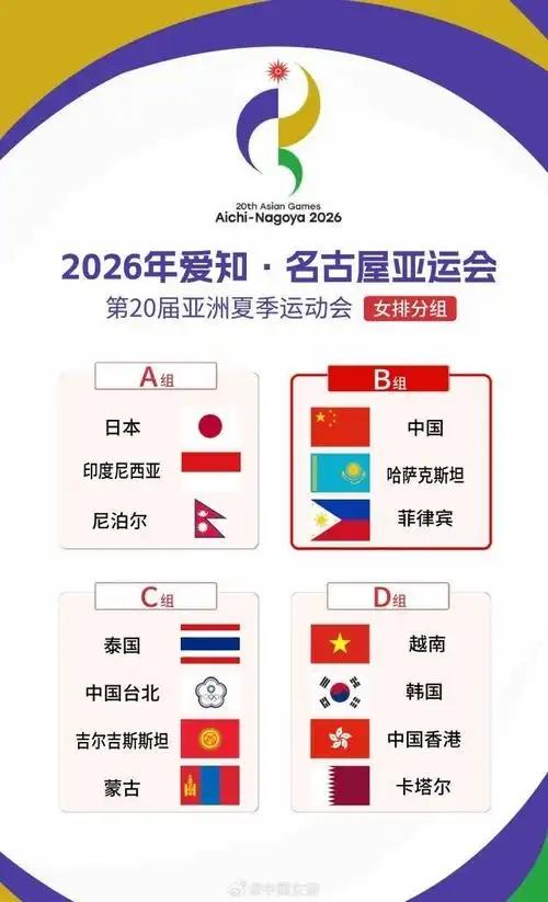 日方终于直面现实：没了中国支撑，赛事价值砍半。中国体育代表团这次不再满员上阵，而
