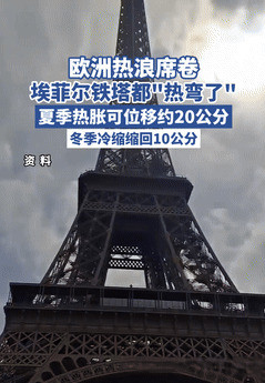地球发烧了！再不降温就完蛋了！全球变暖这事儿，真不是开玩