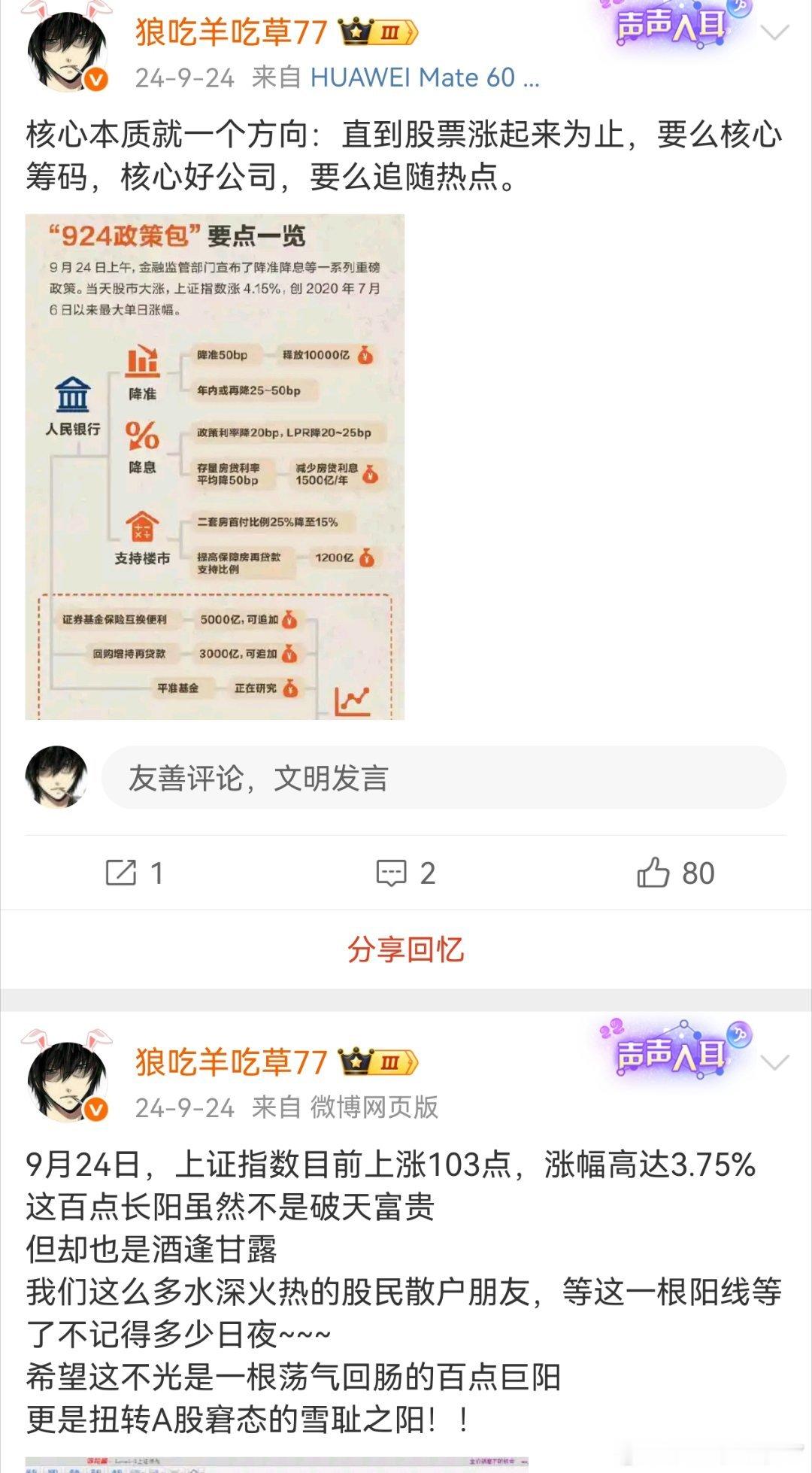 去年今天的帖子含金量[doge]​​​