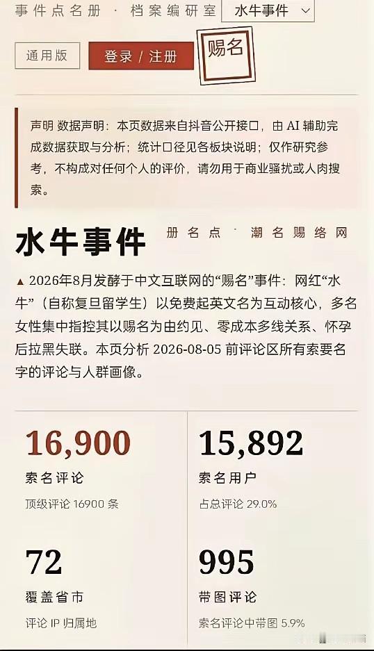 有好事者统计了王水牛的评论区，足足有15000多人留言。大家可以看看这幅统计图