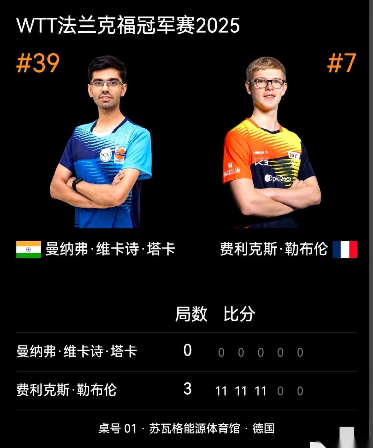 刚把你拼死拼活淘汰掉的人，下一秒就宣布退赛了。这事儿上哪儿说理去？就问你，扎