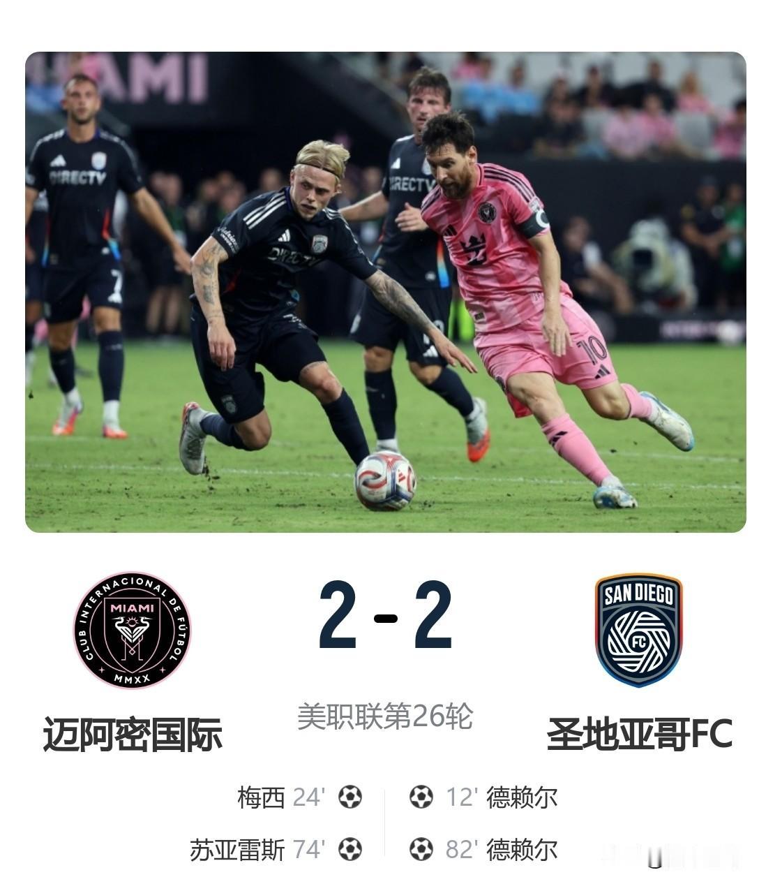 神也不是无敌的，梅西任意球破门奈何连续四场联赛一胜难求！在刚刚结束的一场美职