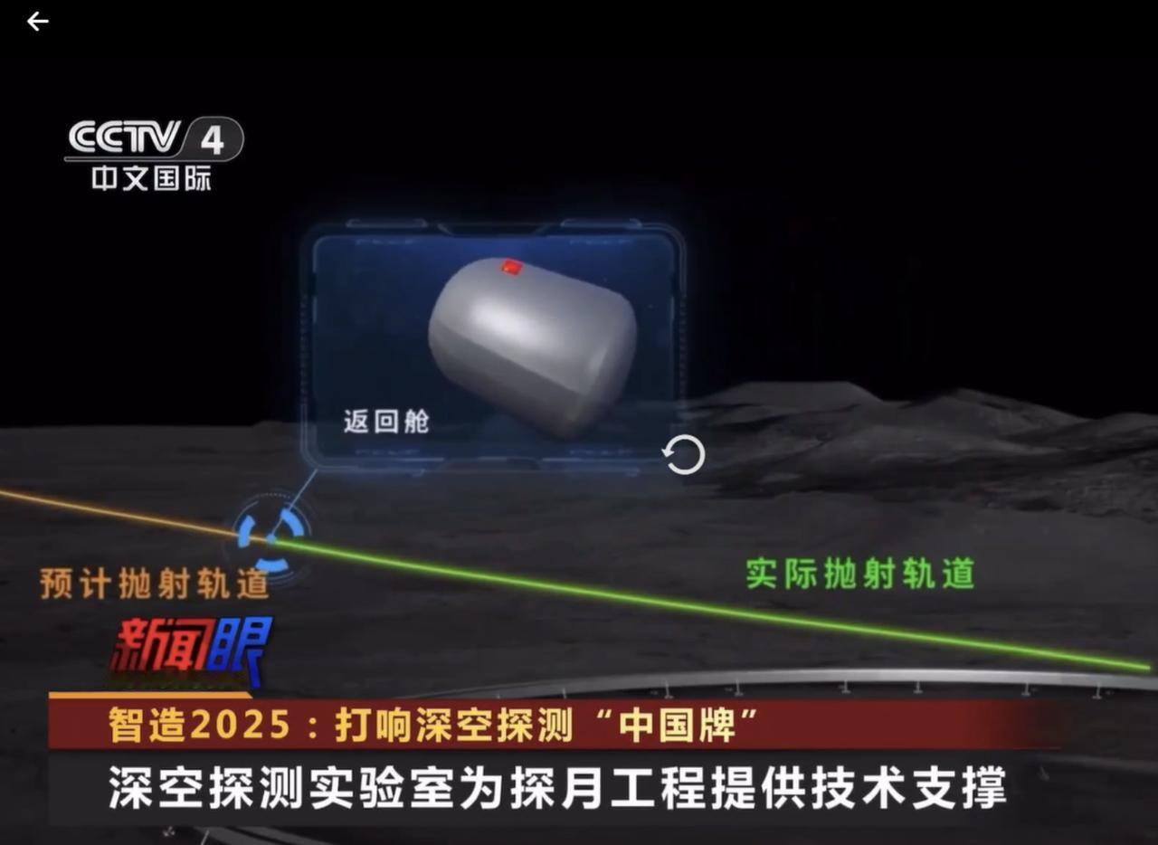 从月球一下子扔回到地球？这个技术难度是不是有点大呢？听上去也似乎不太容易实现