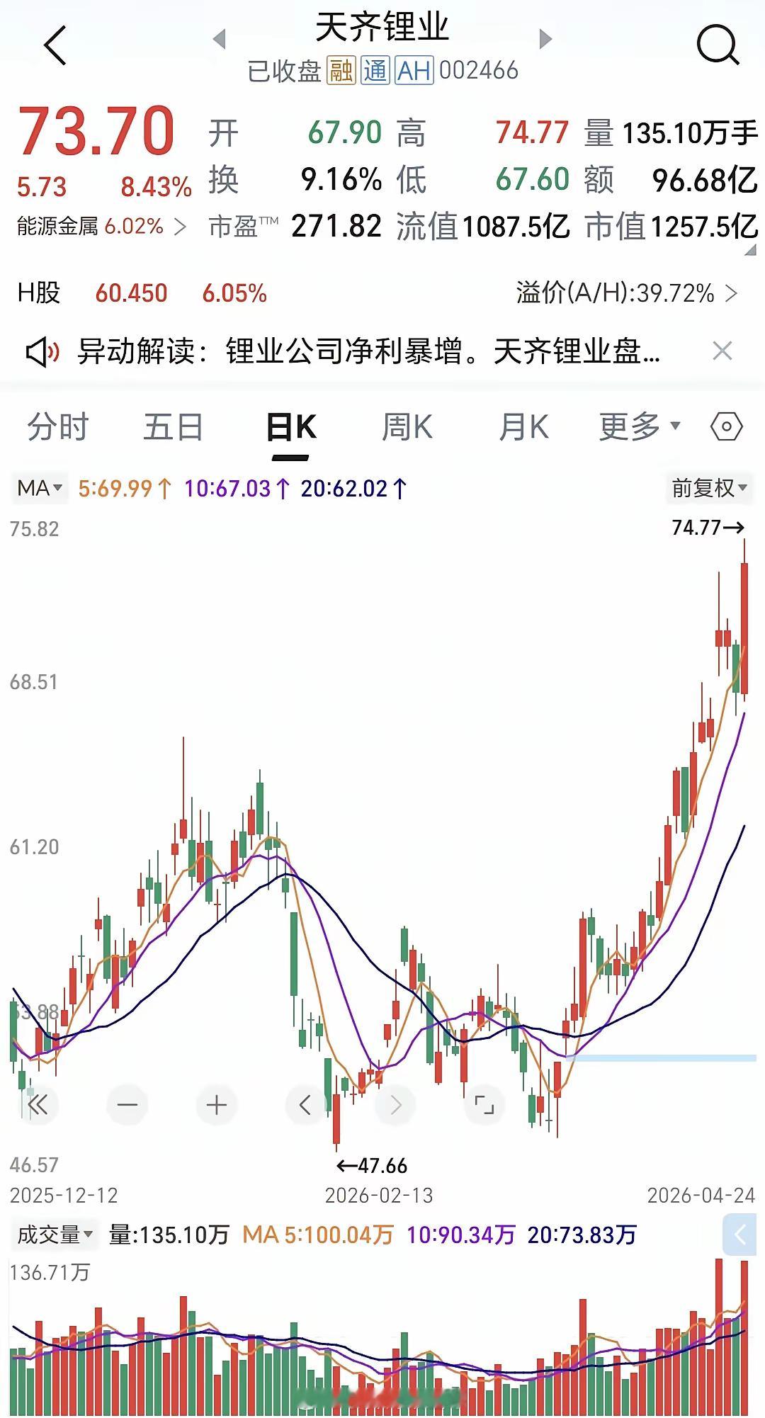 炒股别乱看均线！记住“均线粘合”，一眼抓主升行情散户炒股总被各种均线绕晕，金叉死