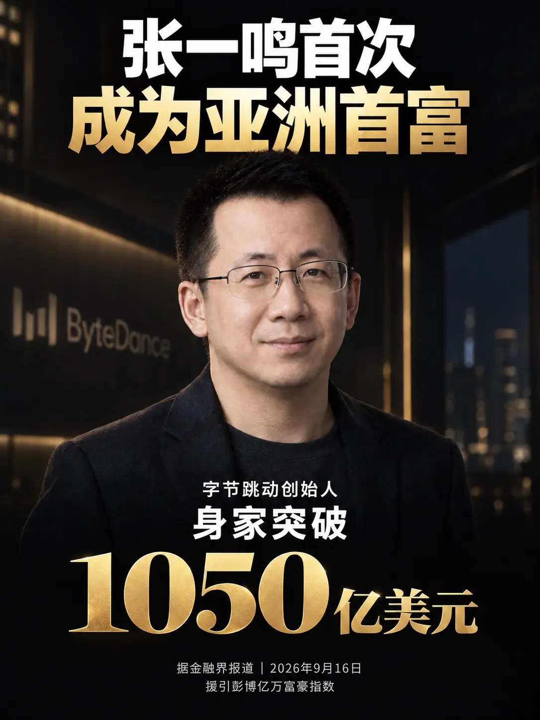 张一鸣首次成为亚洲首富。据金融界9月16日援引彭博亿万富豪指数报道，张...