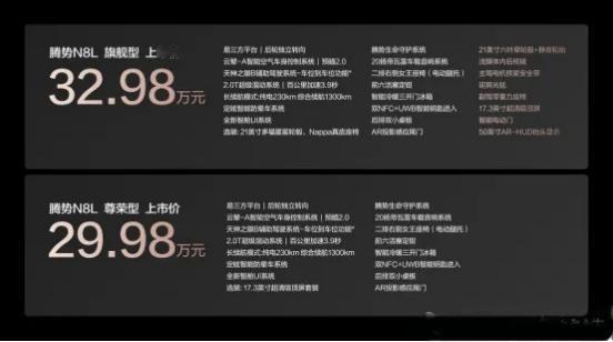 如果你预算在30万左右，想买个6座新能源SUV，你当下可以选的车是：腾势N8L