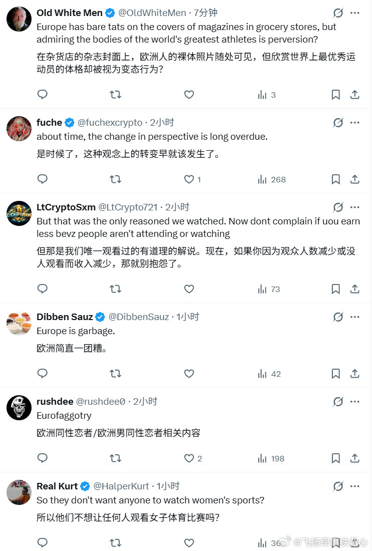 欧洲受够了“偷拍式低角度镜头”多年来，欧洲女子体育赛事经常采用一种拍摄方式：低机
