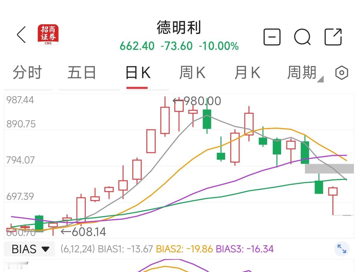 德明利预计2026年上半年实现归母净利润57亿元～65亿元，同比扭亏为盈，结果今
