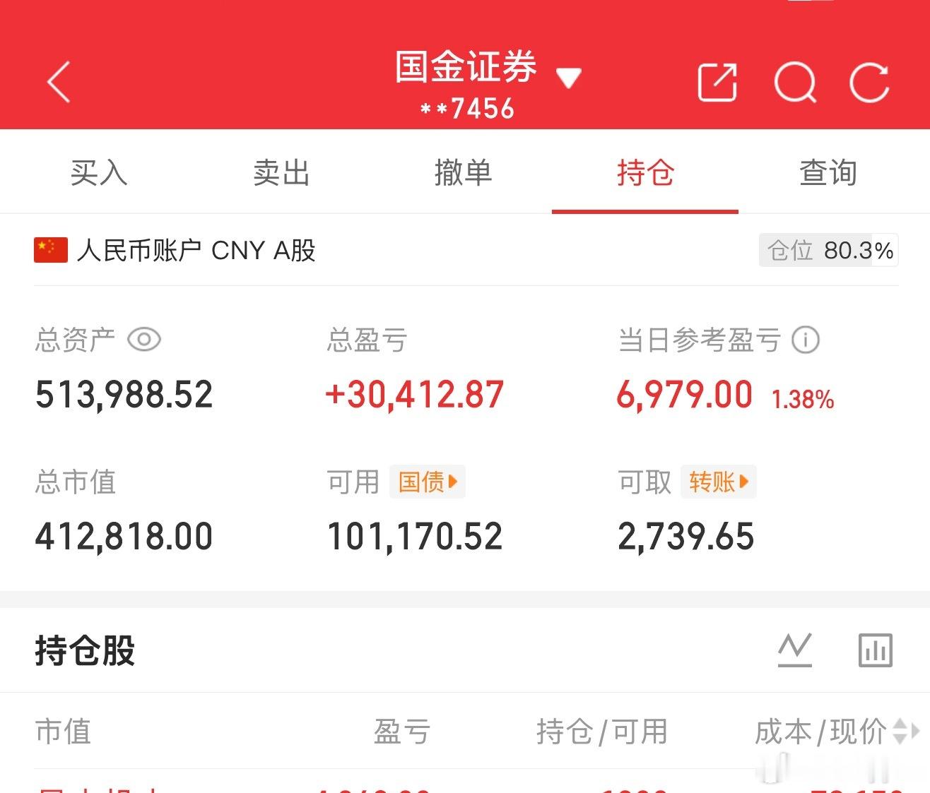 又是AI的一天涨的害怕越涨越能涨