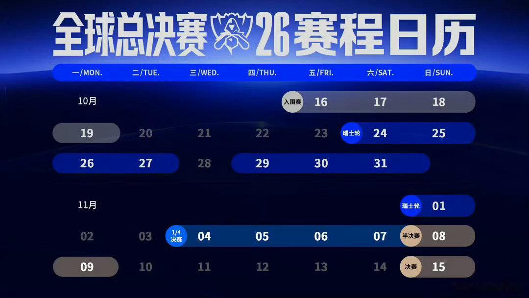10月16日-19日进行。经过改制后，仅由4支战队参与，通过双败淘汰BO5赛制，