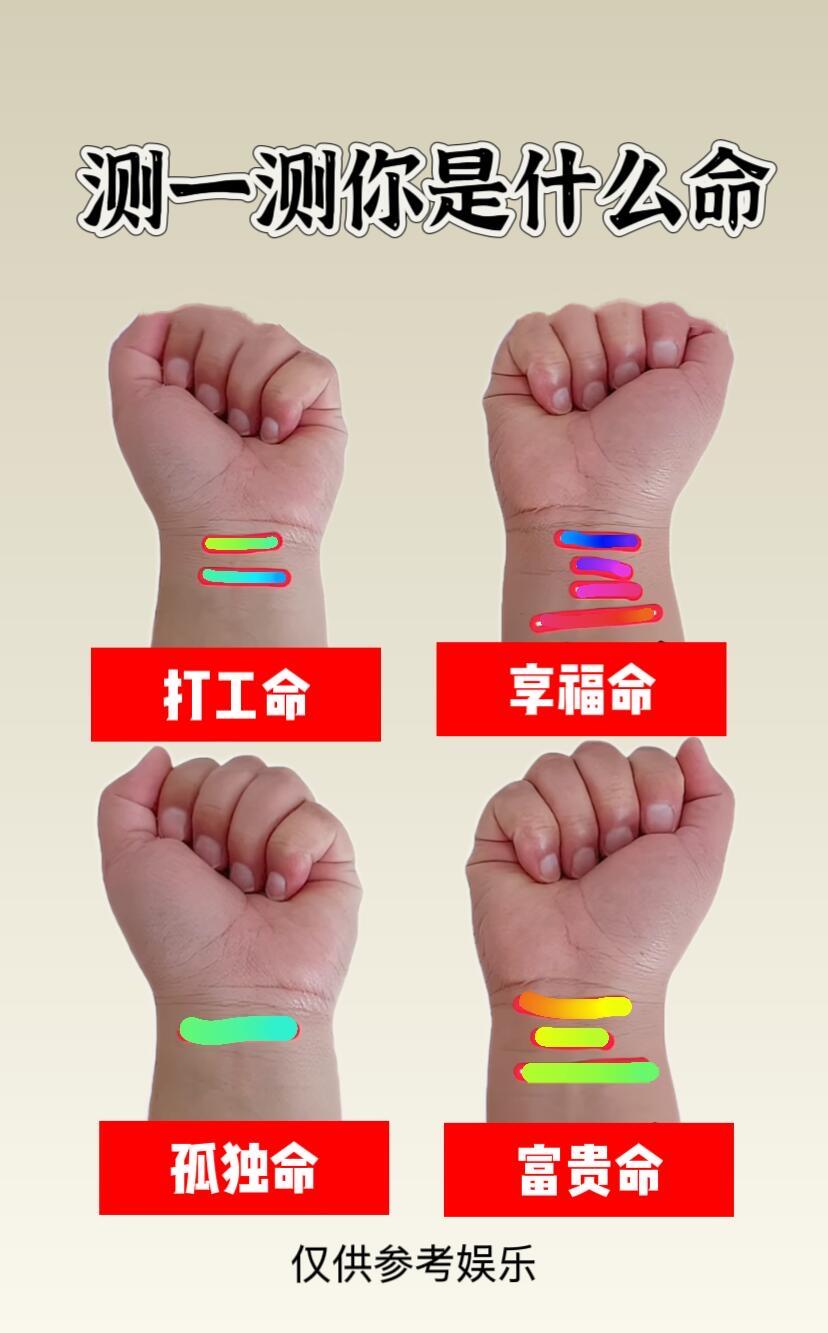 看看你手臂上是几条纹路？在中国传统文化里，手相学有着独特的地位。手指的形状、长