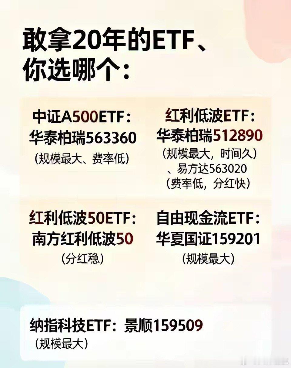敢拿20年的ETF您买谁？一、中证A500ETF：563360华泰柏瑞（规模最