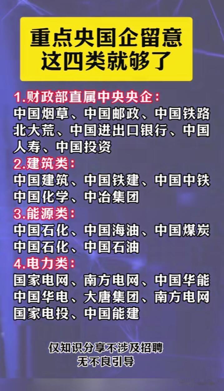 想进重点央企，搞清这四大类就稳了！实业类央企是主力，有98家归国资委管，像核电