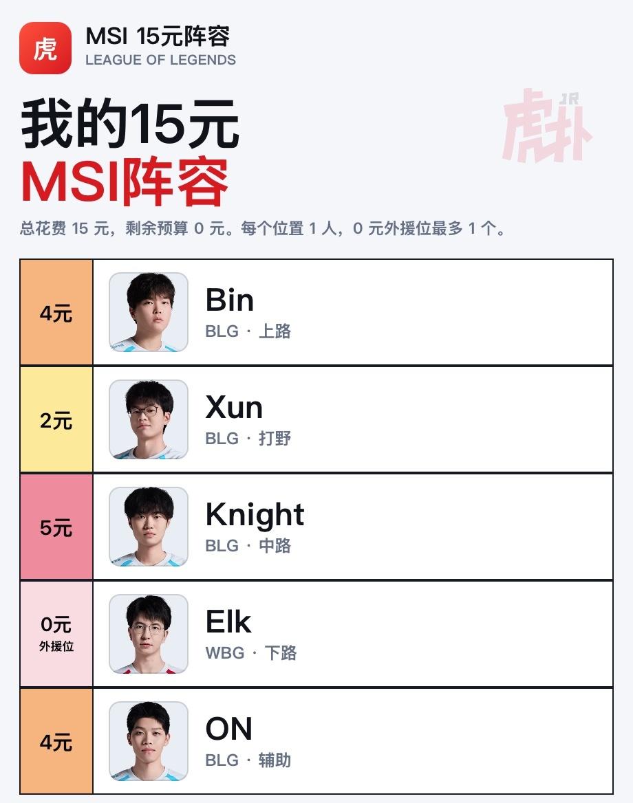 选完就没绷住选完就没绷住