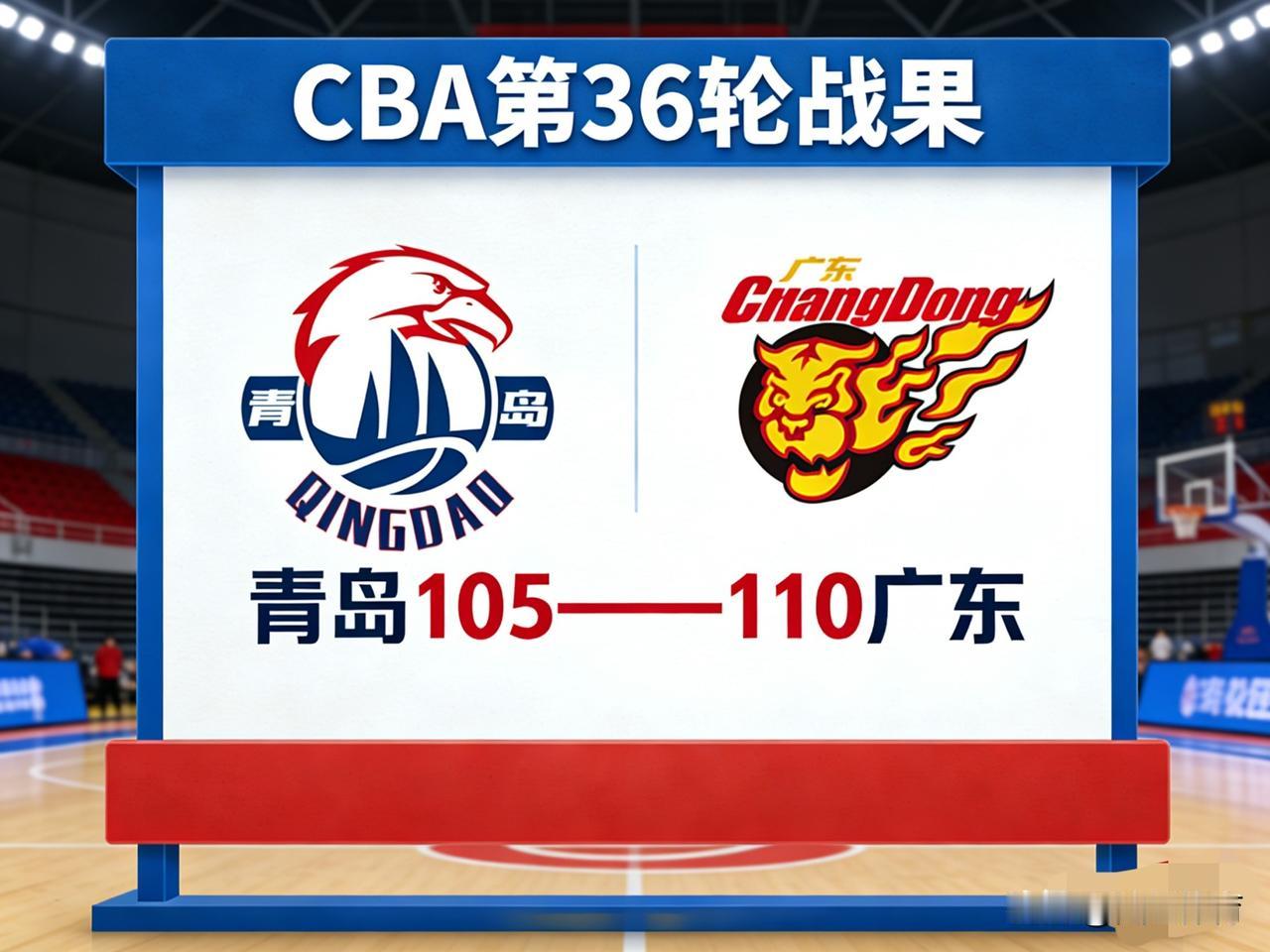 CBA第36轮，青岛105-110广东（加时逆转），给广东球员点评+评分（满分1