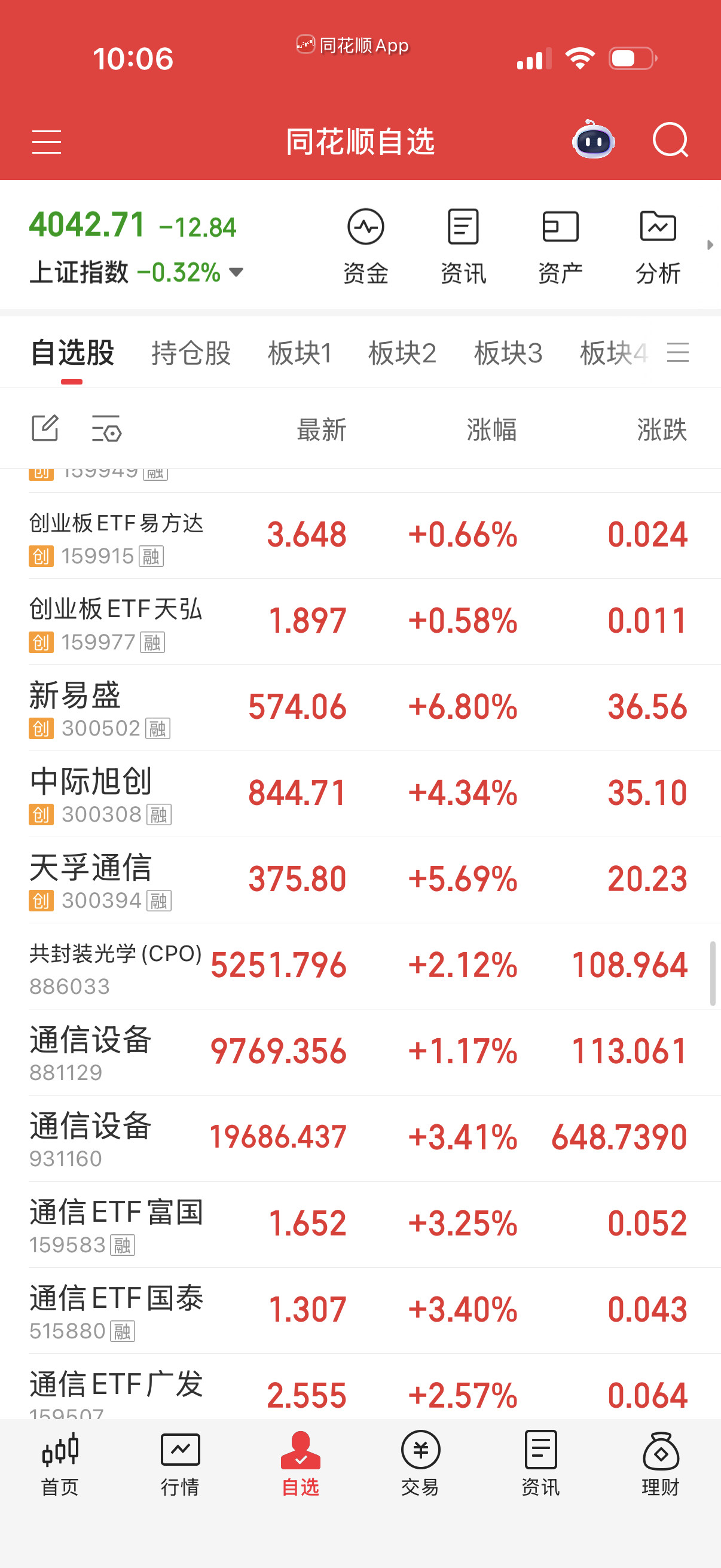 易中天最强，有打野的继续拿着吧，我卖飞了。这个真无语，没话可说，我被他们打败了。