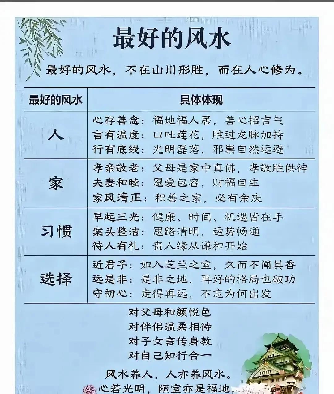 通透男人这四个字最近两年被说烂了。我第一次听到是在小红书刷到一条笔记，说真正通