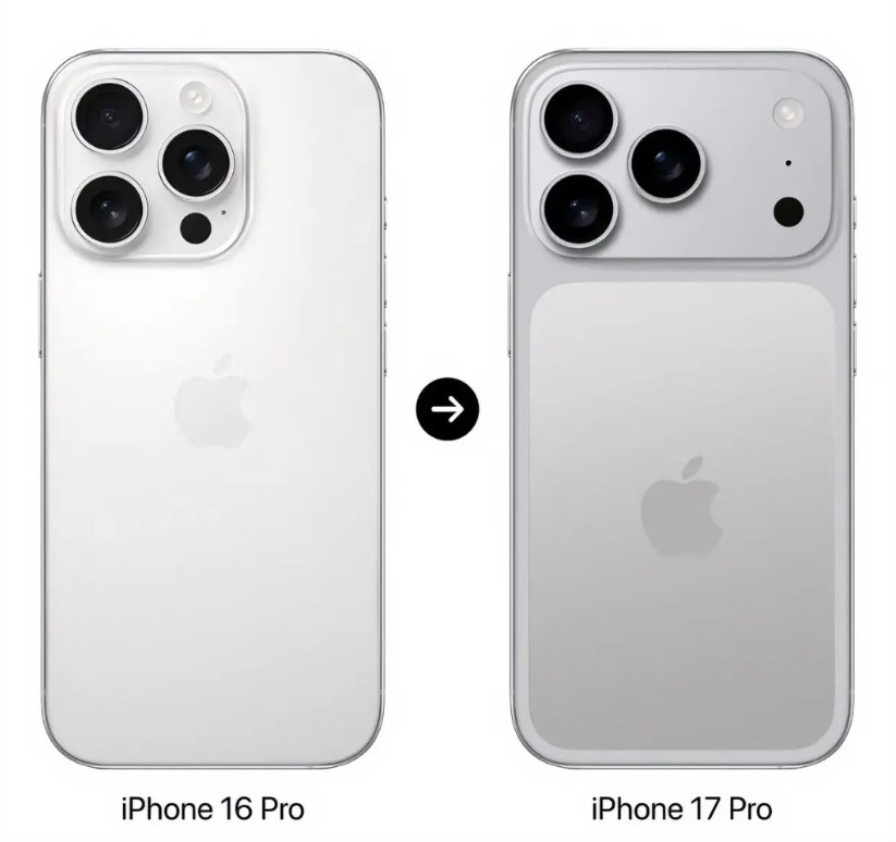 缝缝补补又三年，相较于iPhone16Pro，即将发布的iPhone17