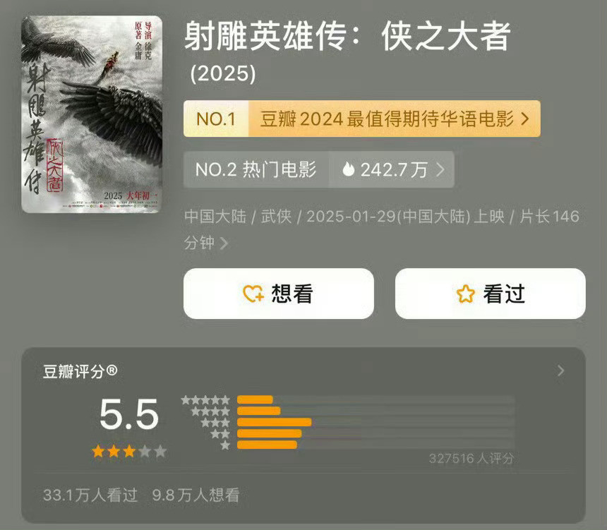 《射雕》的评分跌了，从之前的5.5跌到现在的5.2！[柯基