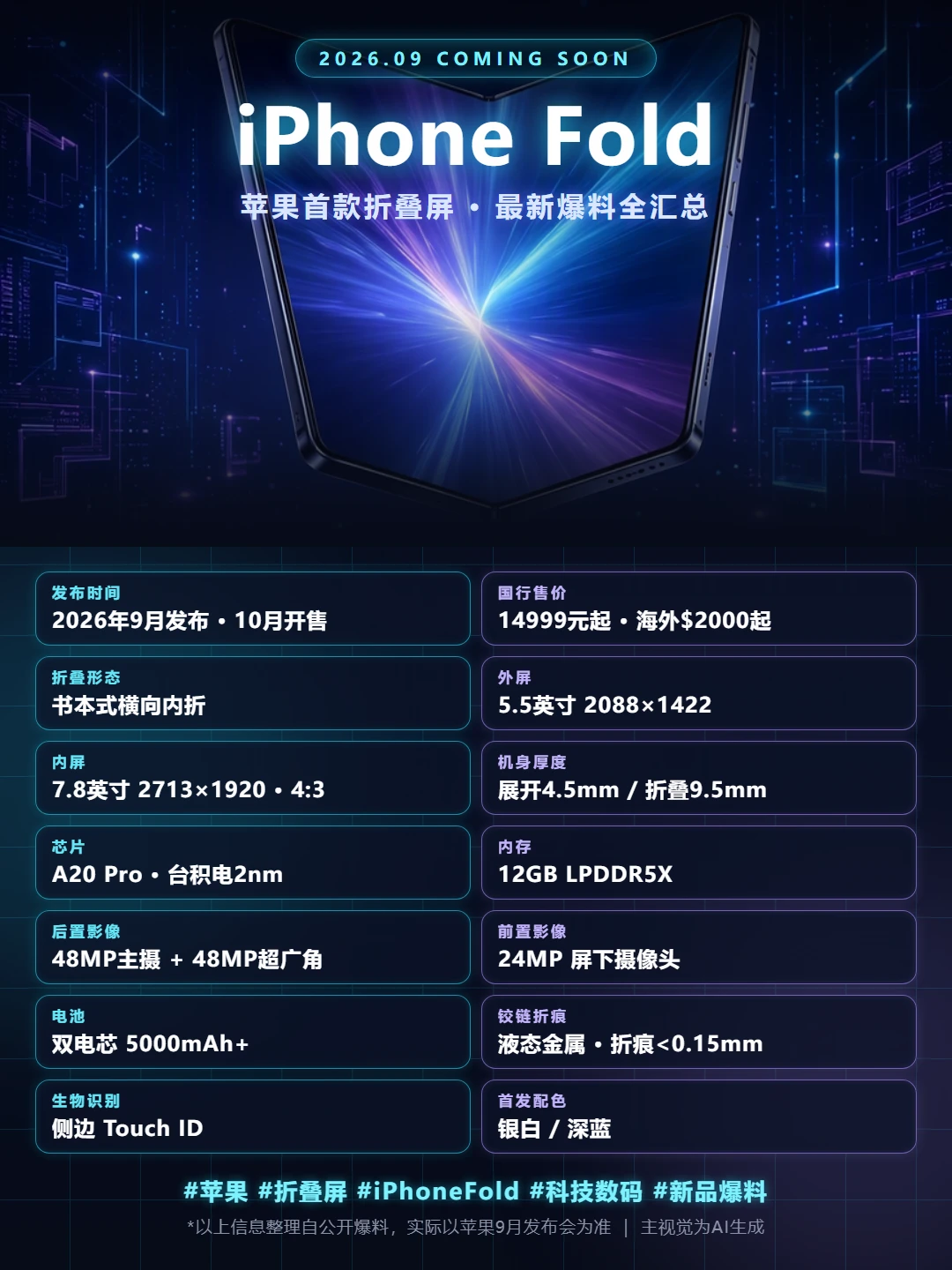 这张图由千问办公生成，效果很不错