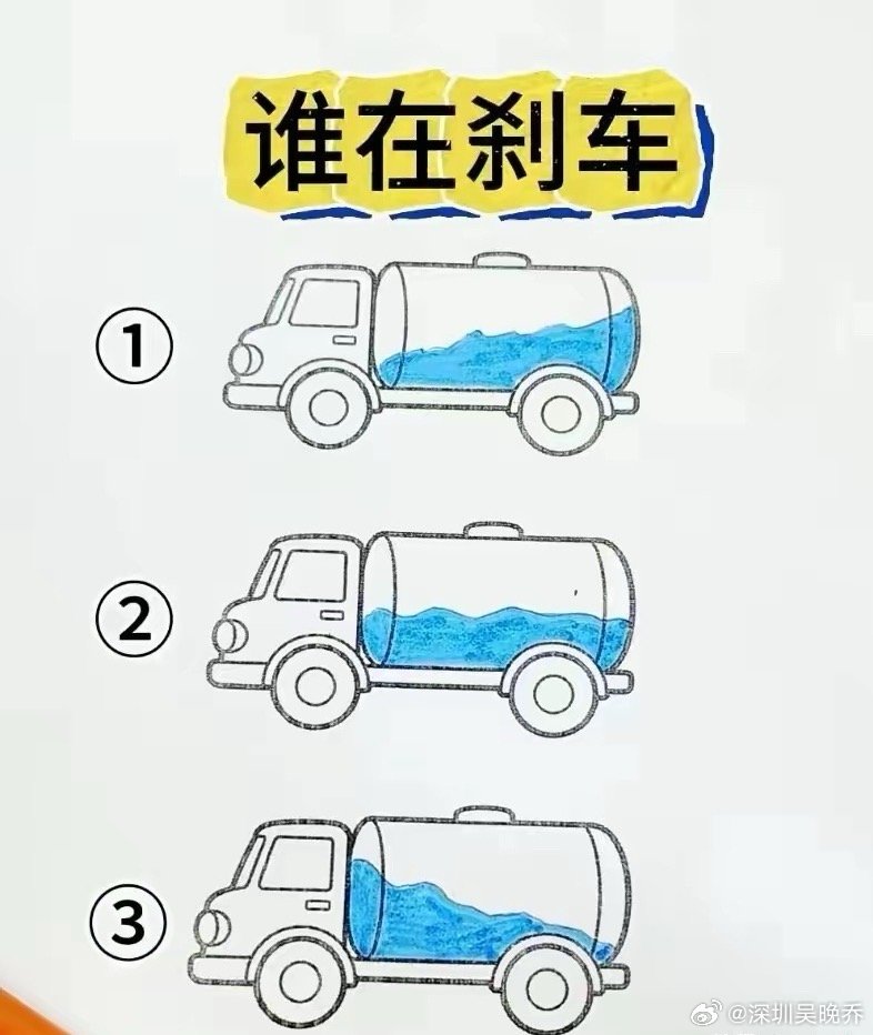 第几辆在刹车？