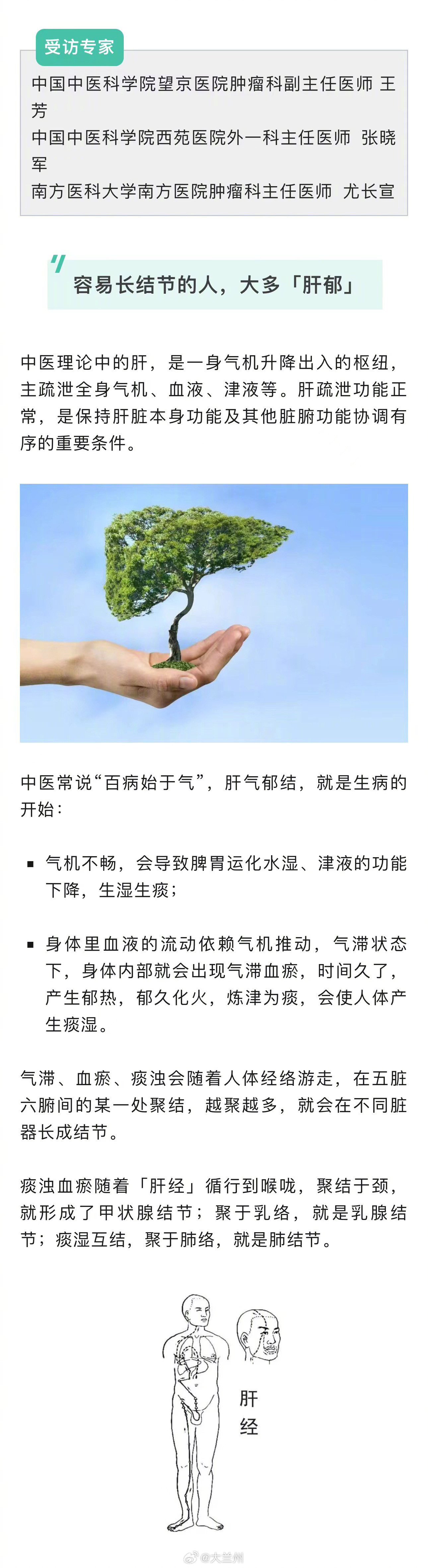 【容易长结节的人都有一个共同点】肝郁的人一般有5种表现结节，本质上是体积较小的肿