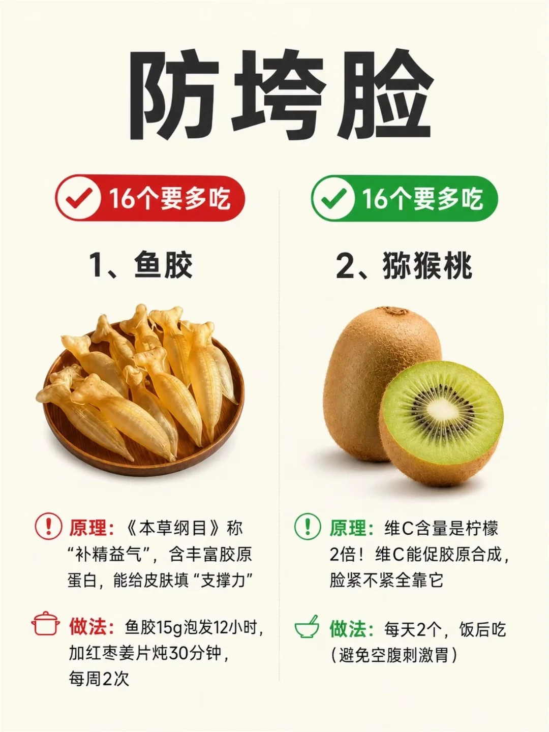女生垮脸自救！16种食物吃出素颜脸！