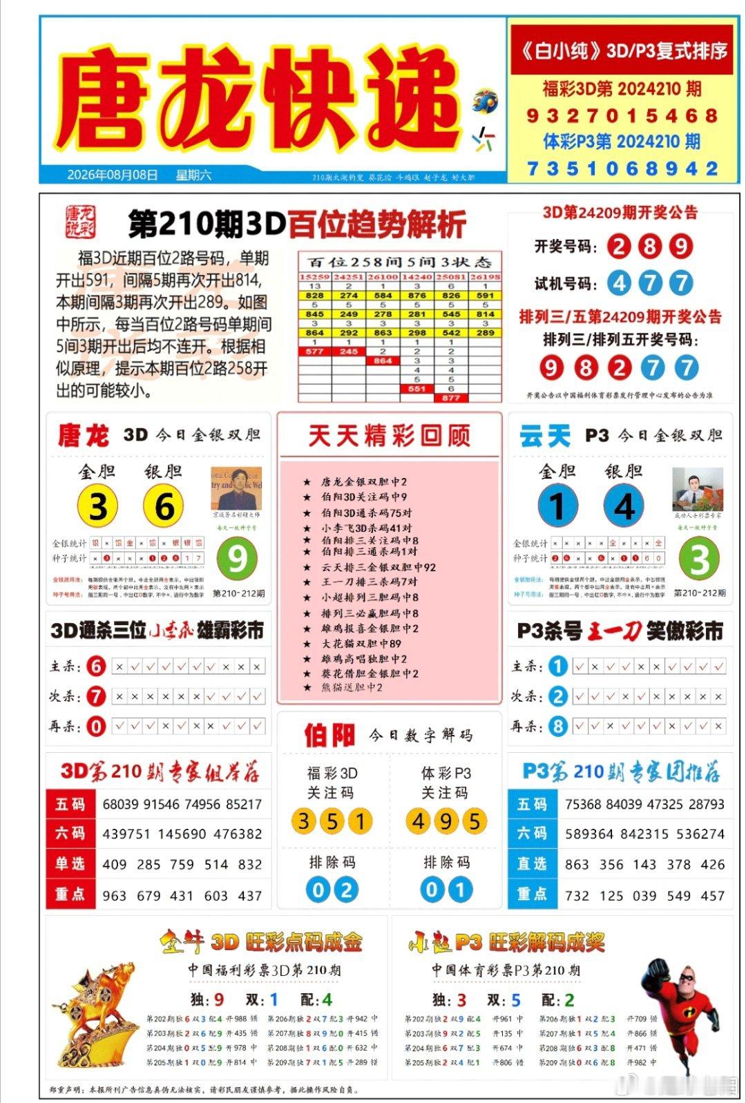 210期排三六码直选定位【432中1040】百位013