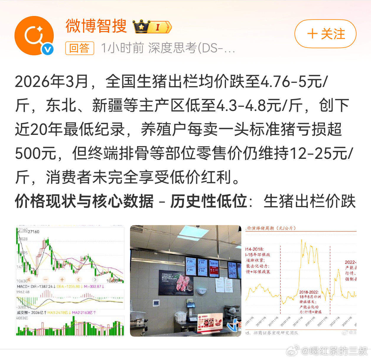 生猪价格跌至近20年低位农产品也工业化生产的结果。因为都是流水线，大型养猪场，