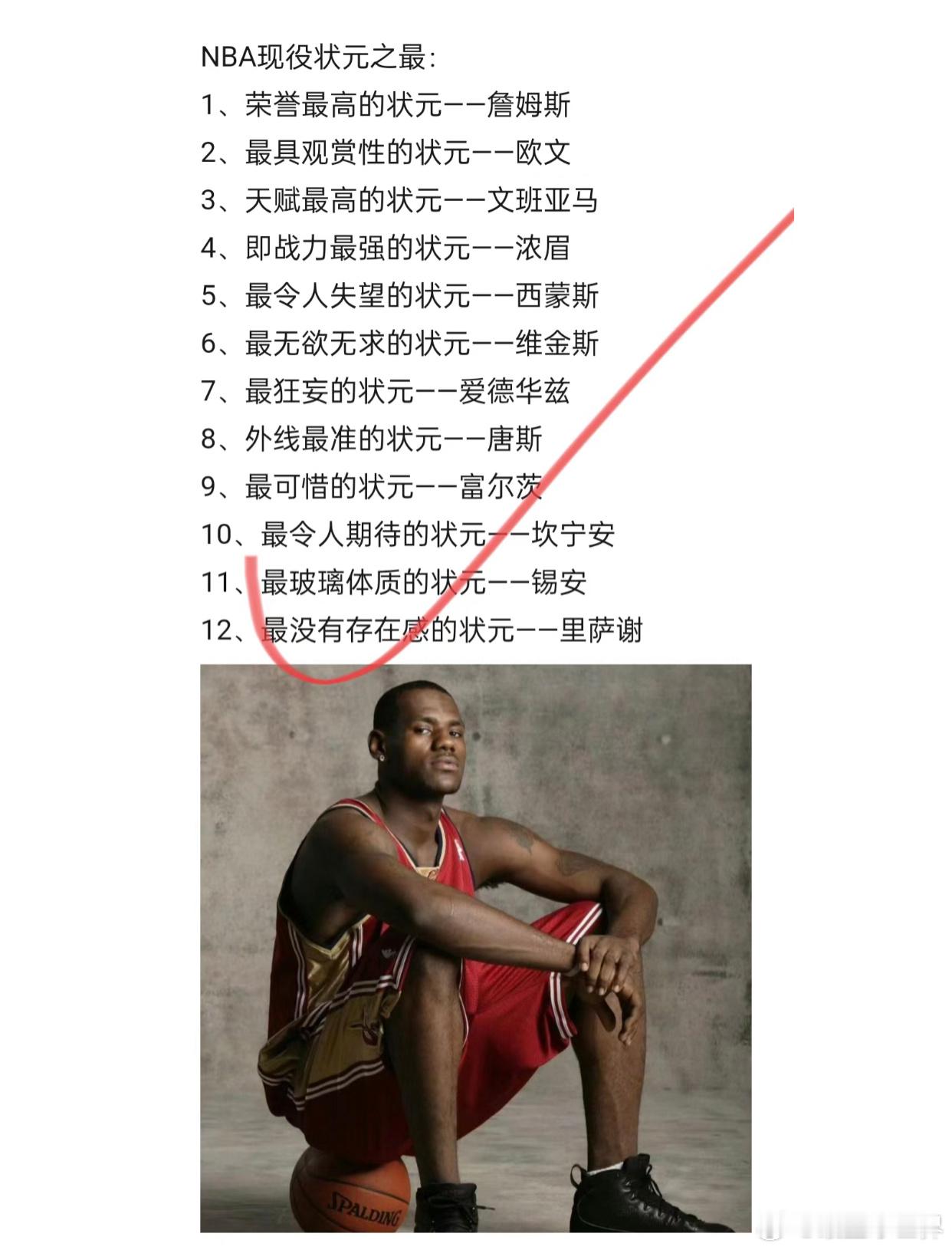 刷到一张图：NBA现役状元之最