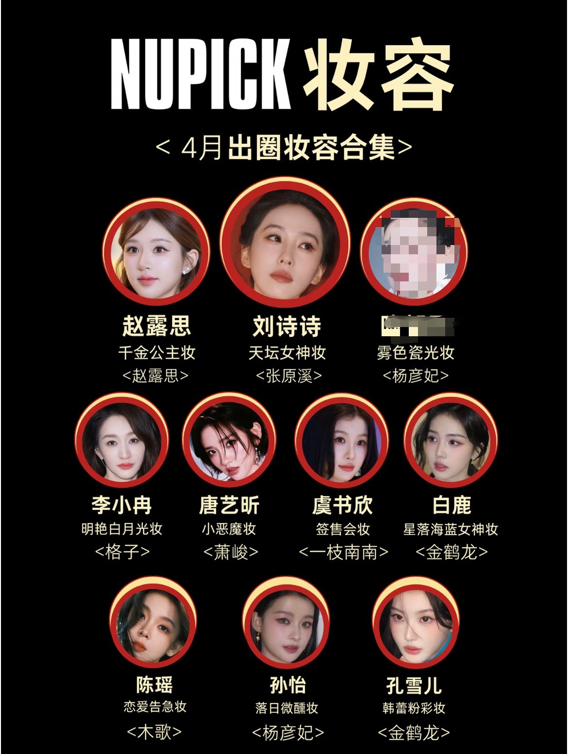 2026.4月出圈妆容排名，刘诗诗果然权威，一出场就登顶，天坛女神妆刘诗诗