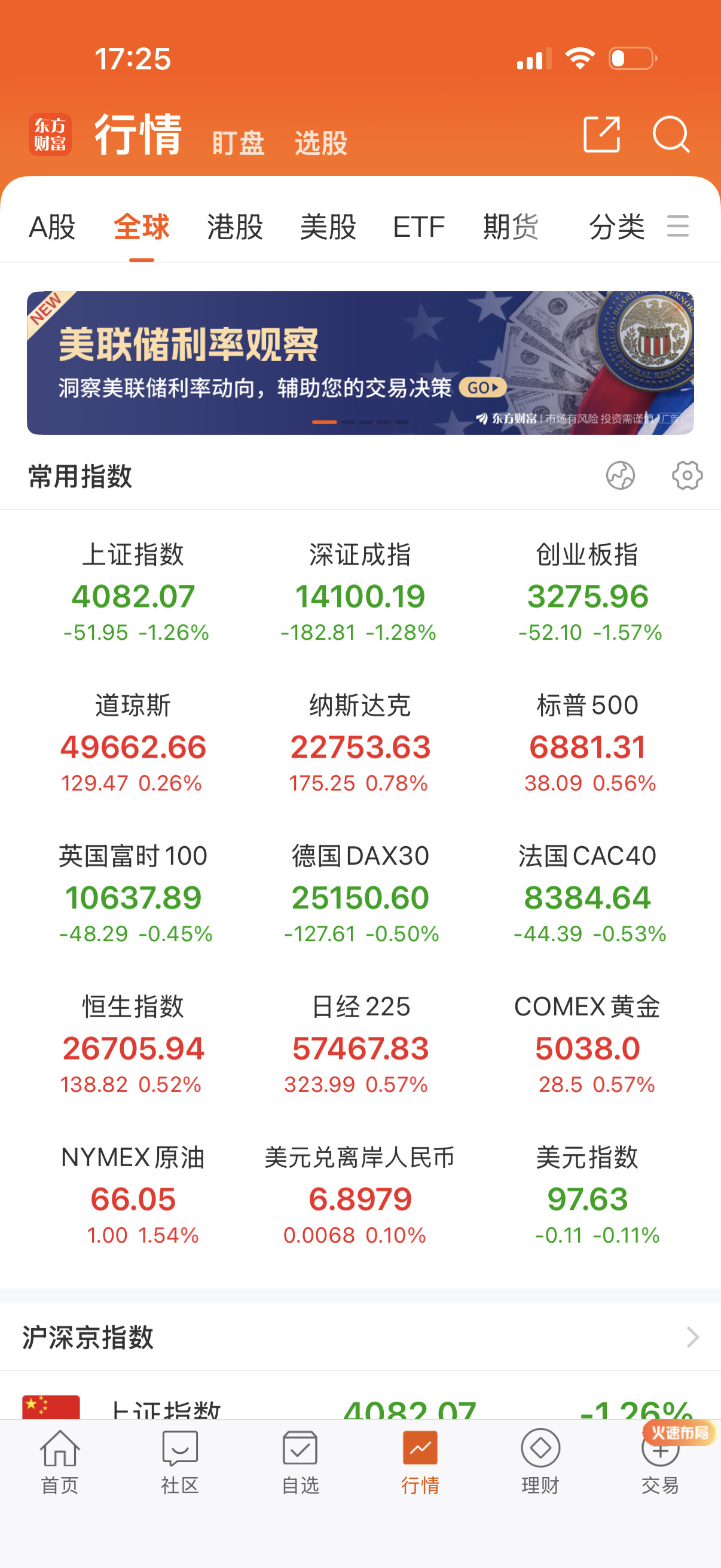 欧洲已经先跳了。